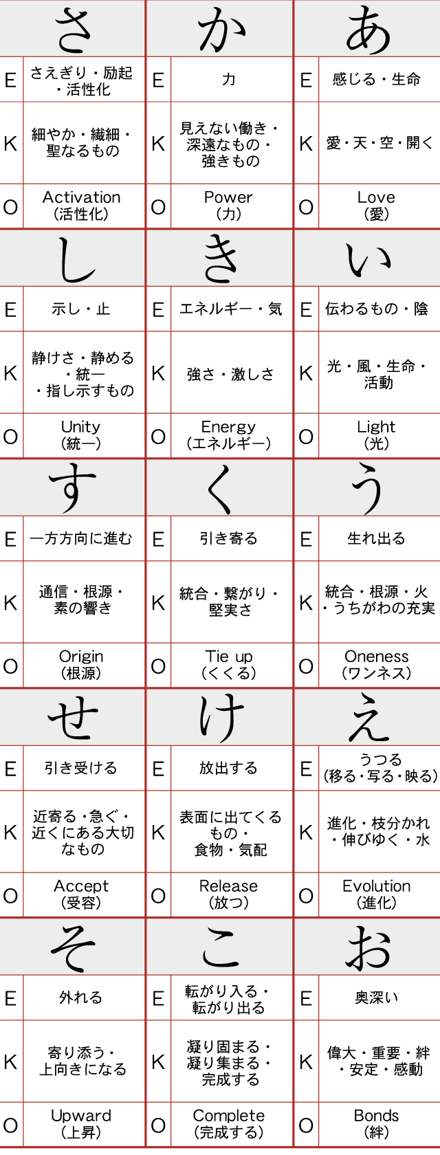 おとひめカード』