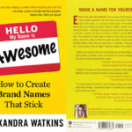 Vol.201　成功の秘訣は名前？　Hello, My Name Is Awesome