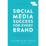 Vol.244　SNSのマーケティングパワー　Social Media Success For Every Brand