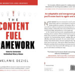 vol.292　ラクにコンテンツを作る10X10の方法　The Content Fuel Framework